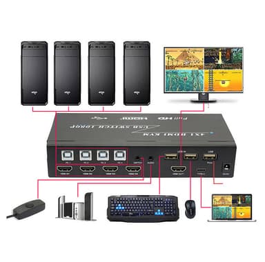 4 x 1 HDMI KVM USB Switch 1080P Sort