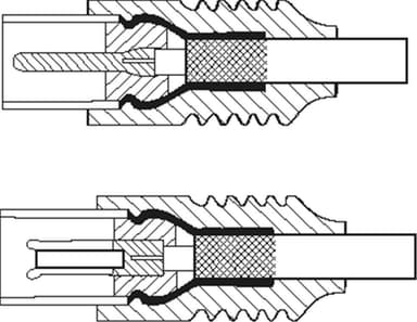 Goobay Antennekabel (80 dB), 2x skjermet