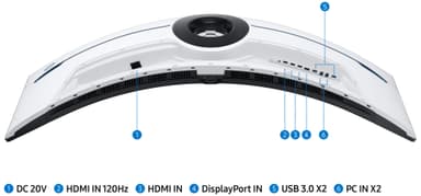 Samsung Odyssey G9 57" VA MiniLED gamingskjerm