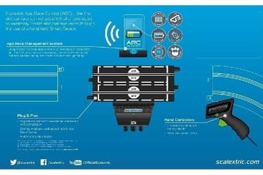 Sclextric ARC One - powerbase