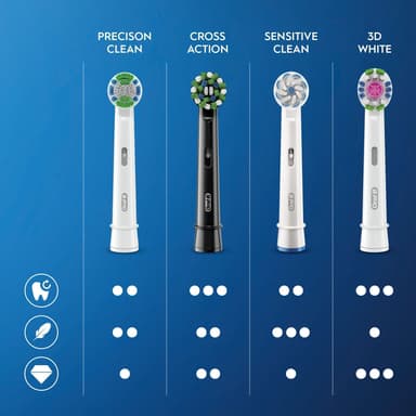 Oral-B CrossAction tannbørstehoder 325482 (sort)