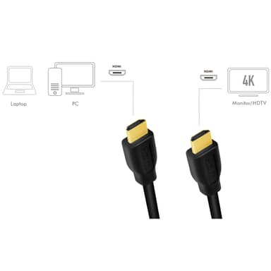 HDMI-kabel Premium høyhastighets 4K/60Hz 3m