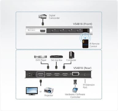 aten VS481B, HDMI switch, 4 inputs - 1 output, UHD/4K, silver