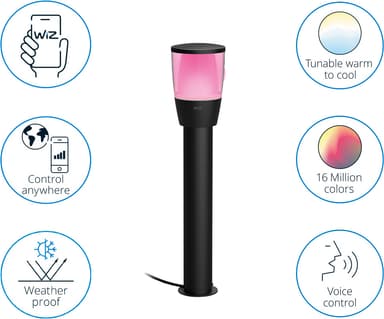 Wiz Connected Elpas utendørsbelysning 4,8W startsett