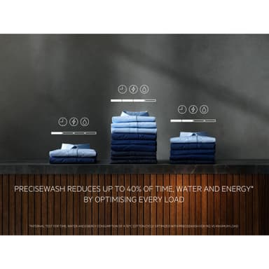 AEG 8000 Series vaskemaskin LR834E96Q