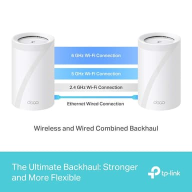 TP-Link Deco BE65 Mesh WiFi system (2-pk.)