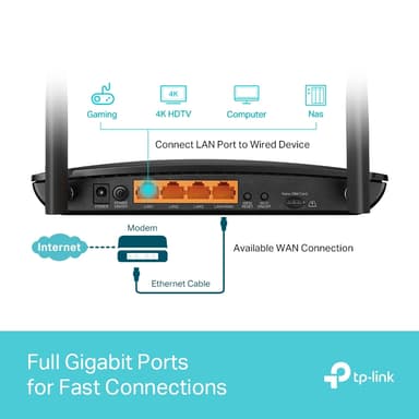 TP-Link MR600 4G+ LTE WiFi-router