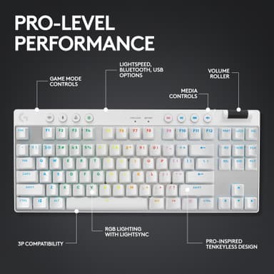 Logitech G PRO X TKL Lightspeed Tactile trådløst gamingtastatur (hvit)