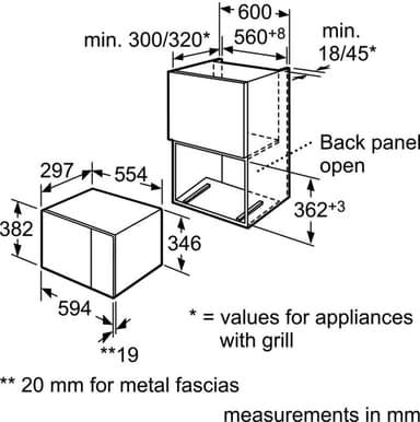 Bosch mikrobølgeovn HMT75G654