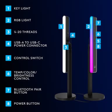 Logitech G Litra Beam LX videolys (grafitt)