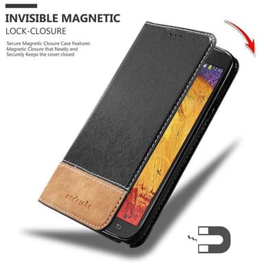 Samsung Galaxy NOTE 3 NEO Deksel Case Cover (svart)