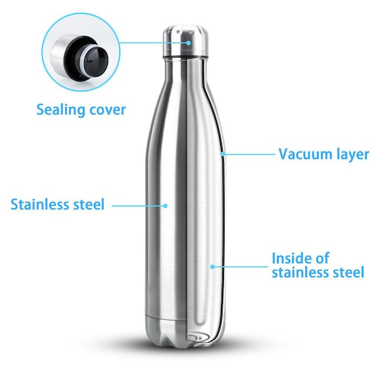 Vakuumkolbe Termoflaske rustfritt stål 750ml (sølv)