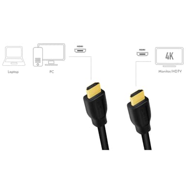 HDMI-kabel Premium høyhastighets 4K/60Hz 2m