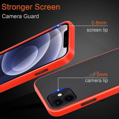 iPhone 12 / 12 PRO Deksel Case Cover (gjennomsiktig)