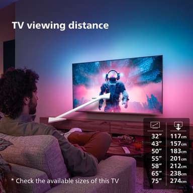 Philips 65” PUS8008 4K Smart TV (2023)