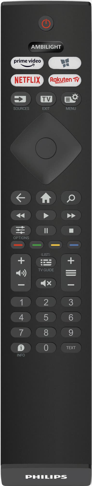 Philips 65” PUS8008 4K Smart TV (2023)