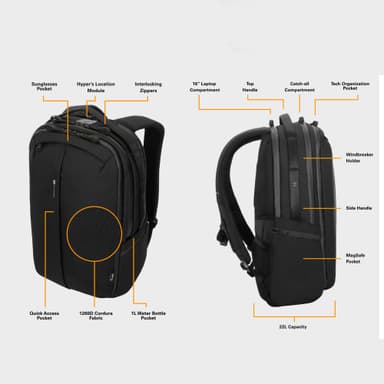 Hyper HyperPack Pro 16" ryggsekk