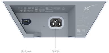 Starlink High Performance Kit mobilt bredbånd