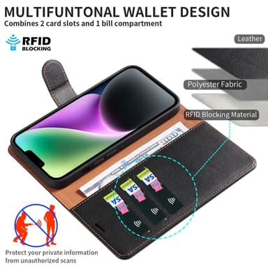 Til iPhone 15 Pro Max Retro Lommebok-deksel/Deksel - Svart