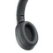 Sony h.ear on 2 Wireless NC around-ear hodetelefoner WH-H900N(sort)