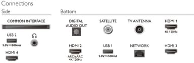 Philips 75” The Xtra PML9008 4K Mini-LED Smart TV (2023)