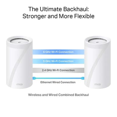 TP-Link Deco BE85 WiFi 7 mesh system (1-pakning)