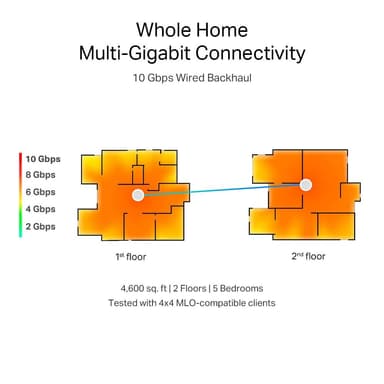 TP-Link Deco BE85 WiFi 7 mesh system (2-pakning)