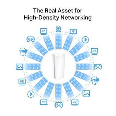 TP-Link Deco XE200 AXE11000 mesh WiFi system (1-pakning)