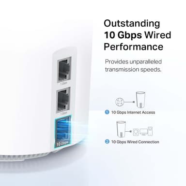 TP-Link Deco XE200 AXE11000 mesh WiFi system (2-pakning)