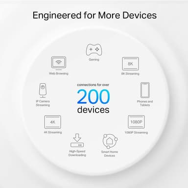 TP-Link Deco XE200 AXE11000 mesh WiFi system (2-pakning)