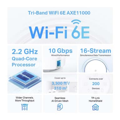 TP-Link Deco XE200 AXE11000 mesh WiFi system (2-pakning)
