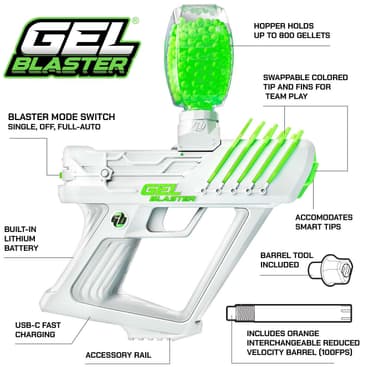 Gel Blaster Surge og Gellets