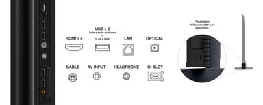 TCL 98" P745 4K  TV (2023)