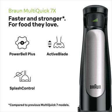 Braun Braun Multiquick 7 MQ7020 WH - Handmixer - 1000 W Staafmixer 1000 W Bpa Vrij Traploze Snelheidsinstelling Met Mi 2698473