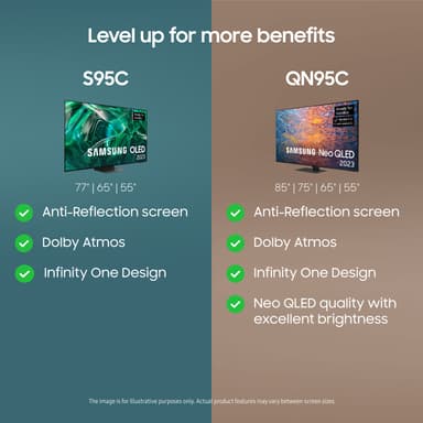 Samsung 65" S95C 4K OLED Smart TV (2023)