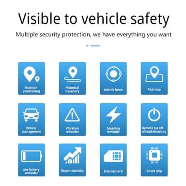 Bilrelé Sanntids GPS-tracker Tyverisikring Alarm Sikkerhet Tyveribeskyttelse