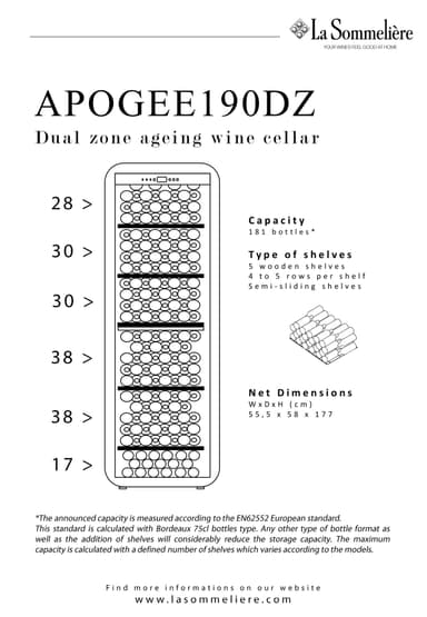 LaSommeliere vinskap APOGEE190DZ