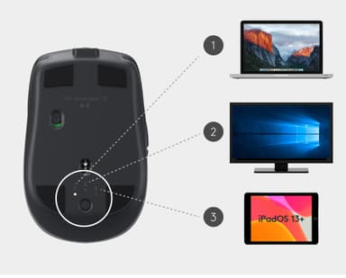 Logitech MX Anywhere 2S mus