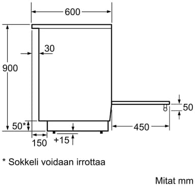 Bosch komfyr HLT59E020U