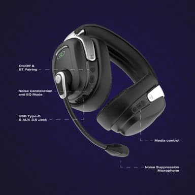 AceZone A-Rise ANC gaming headset
