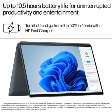 HP Spectre x360 Ultra-7/32/2000/4050 16" bærbar PC