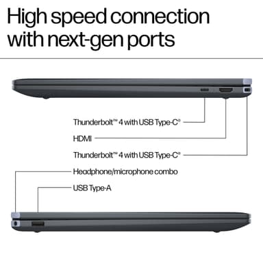 HP Spectre x360 Ultra-7/32/2000/4050 16" bærbar PC