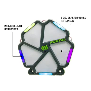 Gel Blaster Portal smartmål