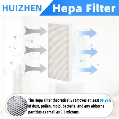 HUIZHEN reservdelar Set med 8 delar Replacement parts compatible with MAMNV BR150/BR151  Suitable for ZCWA BR150/BR251, suitable for ONSON BR150/BR551 robot vacuum cleaner