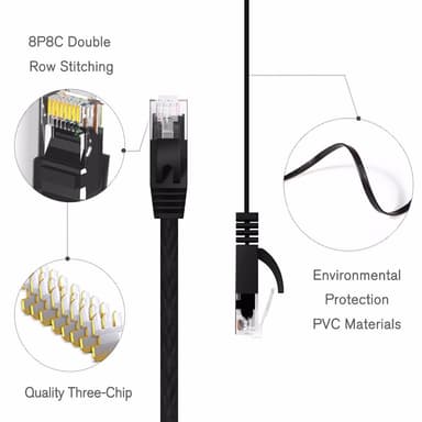 NÖRDIC Cat6 U / UTP Flat Network Cable 2M 250MHz Båndbredde og 10Gbps Overføringshastighet Svart
