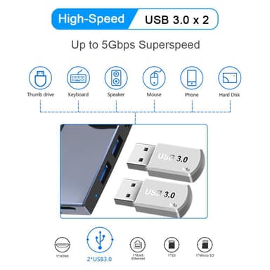 NÖRDIC USB-dokkingstasjon for MicroSoft Surface Pro 1xHDMI4k30Hz 2xUSB-A 5Gbps 1xRJ45 LAN og 1xTF og 1xSD