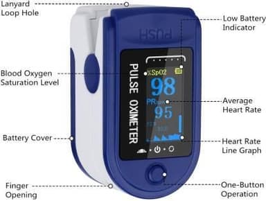Oximeter / Pulsoximeter som mäter puls och syresättning, Blå