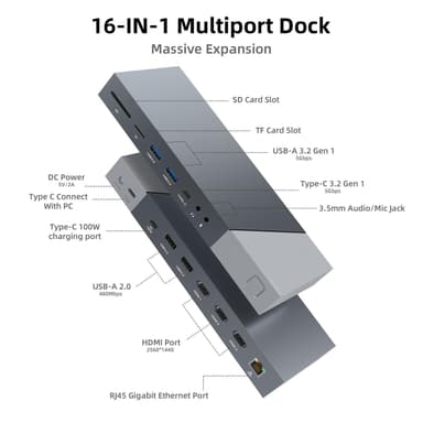 NÖRDIC DisplayLink USB-A & USB-C Dokkingstasjon 1 til 15 for trippelskjermer 1xHDMI 4K30Hz 2xHDMI 2K50hz for Mac M1 M2 Thunderbolt 3 & 4