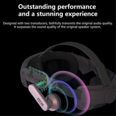 Meta Quest 3 FIIT VR T300 Plus Hodebånd Frontdeksel Øreklokker