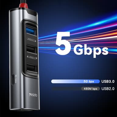USB + USB-C Hub-adapteromformer USB 3.0+3xUSB 2.0+PD 100W
